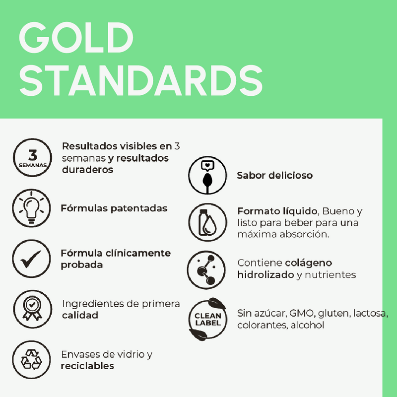 Gold Standards product features on a green background