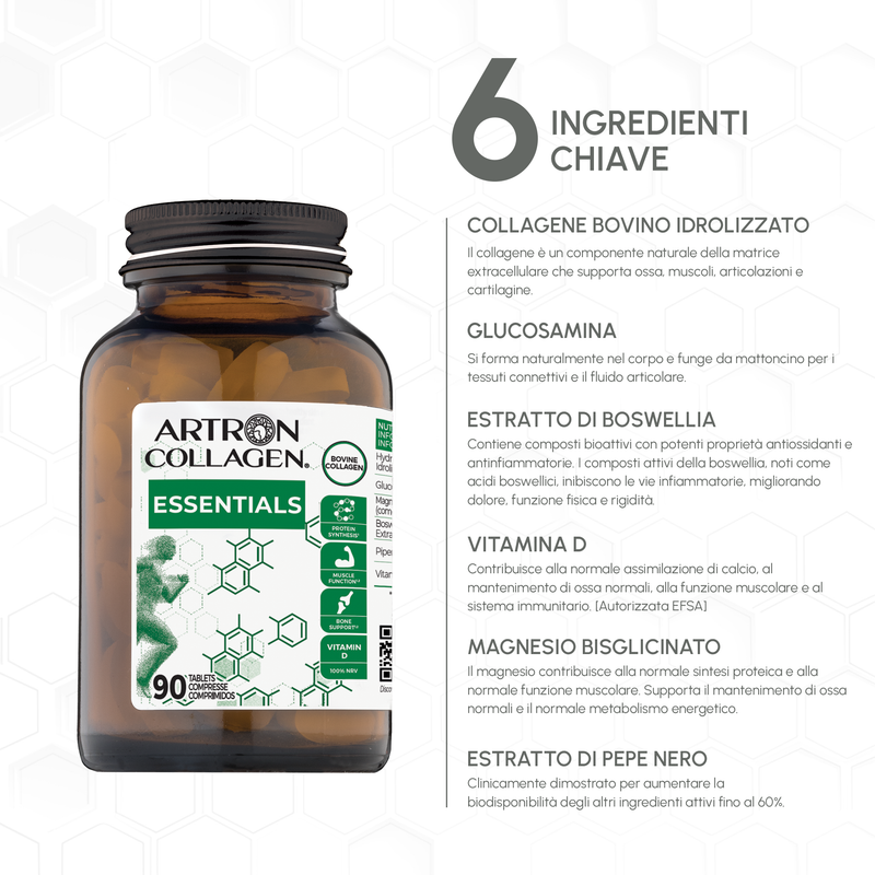 Bottle of Artron Collagen Essentials with key ingredients listed on a white background